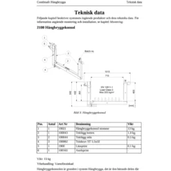 Hängbryggekonsol 2100<Combisafe Sale