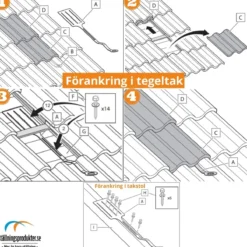 Förankringspunkt Tegeltak<ROOFAC Clearance