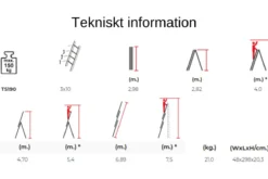 Kombistege 6,9m 3-delad<SP PRO New