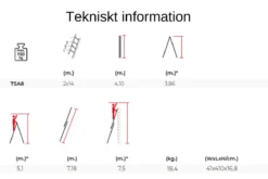Kombistege 7,2m 2-delad<SP PRO Outlet
