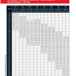 Stämp Förstärkt D55 3,0 - 5,5 m<Stallningsprodukter Discount