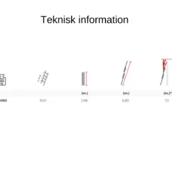Utskjutsstege 6,9m 3-delad<SP PRO New