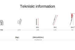 Utskjutsstege 4,9m 2-delad<SP PRO Sale