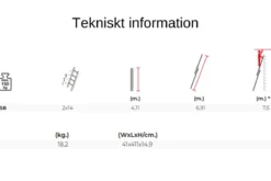 Utskjutsstege 6,9m 2-delad<Stallningsprodukter Hot