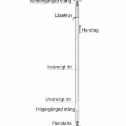 Väggstöd 2,1 - 3,2 m<PRETEC Clearance
