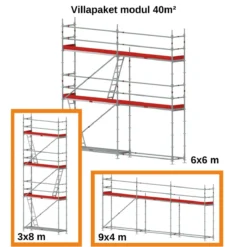 Villapaket modul stål 40m²<MJ-Gerust Outlet