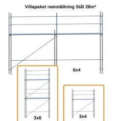 Villapaket ramställning STÅL 28m²<MJ-Gerust Clearance